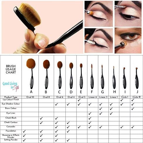 BEAUTY EXPERTS Set of 10 Beauty Brushes - VistaShops - 4